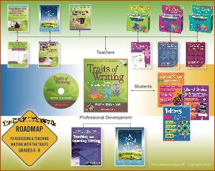RoadMap682016